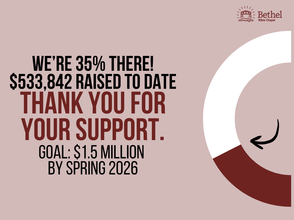 BuildingFundProgress