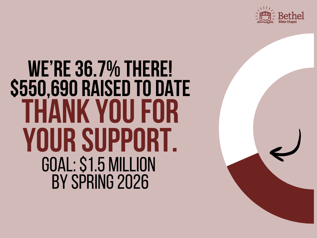 BuildingFundProgress